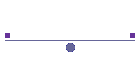 Campo Profesional