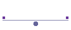 Asesoria sin Costo