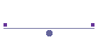 Financieros