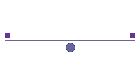 Indicadores Fiscales